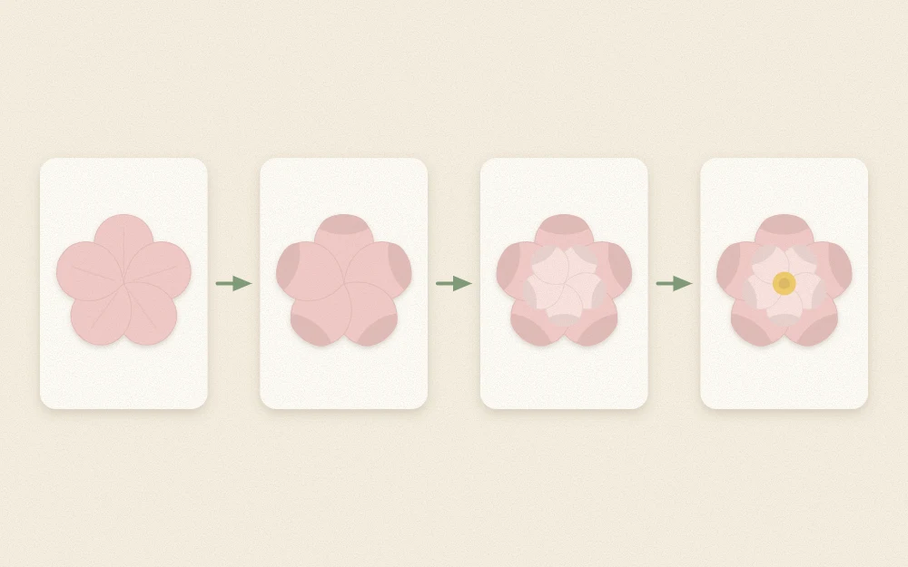 One paper flower in four stages: flat five-petal shape, curled petals, second layer added, round center