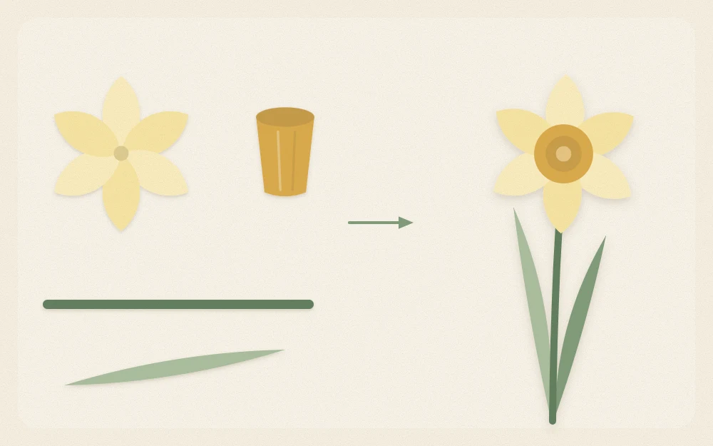 Parts of a paper daffodil laid out: six-petal star, rolled trumpet, stem and assembled flower